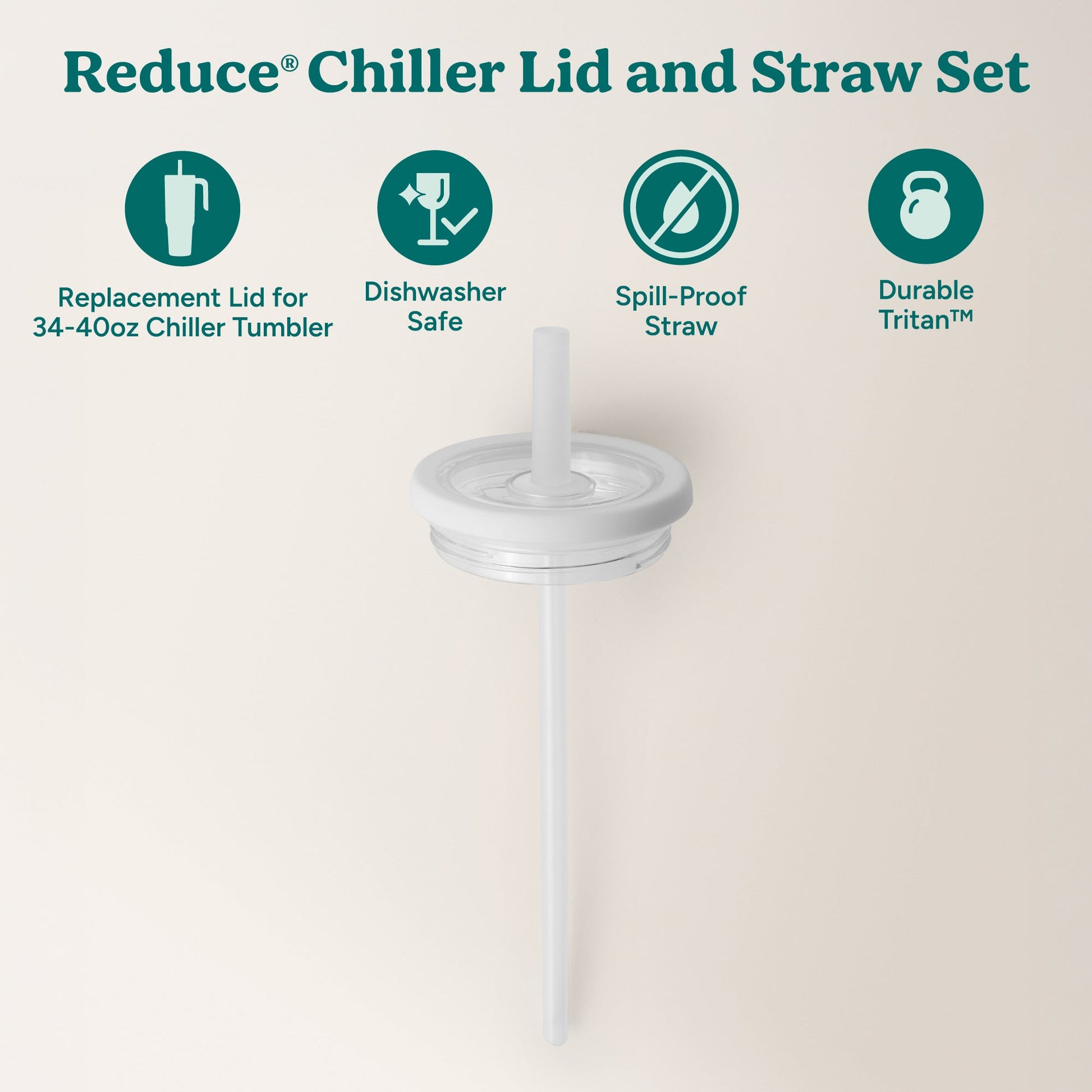 chiller-large-lid-and-straw-set-f3 ChillerLid_40oz_Replacement-2_Clear.jpg