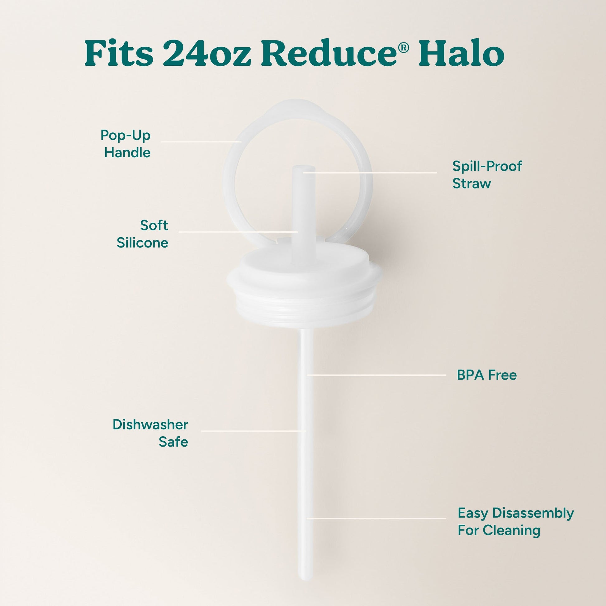 halo-medium-lid-and-straw-set-o5 HaloLid_24oz_Replacement-3_5a491c1e-16a1-4137-99f0-c960a4a77ab9_White.jpg