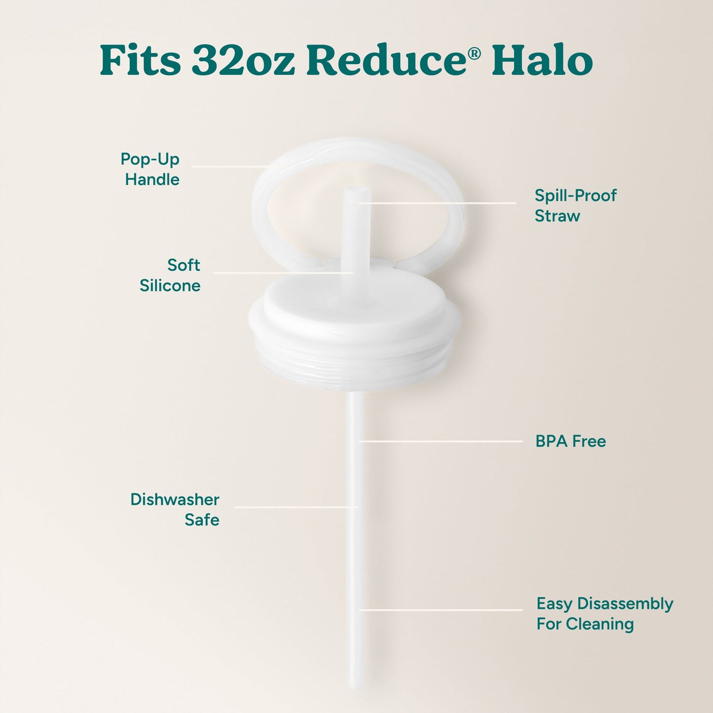 halo-large-lid-and-straw-set-j9 HaloLid_32oz_Replacement-3_White.jpg